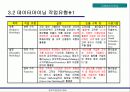 데이터마이닝 16페이지