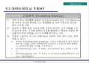 데이터마이닝 25페이지