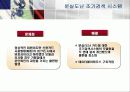 데이터마이닝 38페이지