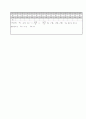 [과외]중학 수학 3-2학기 중간 예상문제 18 4페이지