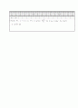 [과외]중학 수학 3-2학기 중간 예상문제 19 4페이지