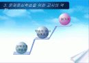 문제중심 학습이론 완전 분석 (이론, 특징, 모형, 실행, 교사의 역할, 관련자료 분석) 14페이지