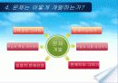 문제중심 학습이론 완전 분석 (이론, 특징, 모형, 실행, 교사의 역할, 관련자료 분석) 15페이지