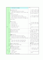 체육과 학습 지도안 5페이지