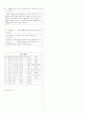 [과외]중학 도덕 1-1학기 중간 예상문제 01 3페이지