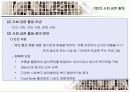 기업의 사회공헌 활동 13페이지