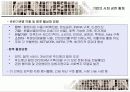 기업의 사회공헌 활동 14페이지
