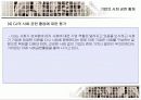기업의 사회공헌 활동 17페이지