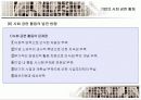 기업의 사회공헌 활동 23페이지