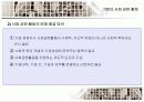 기업의 사회공헌 활동 24페이지