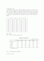 고유가 상황에 따른 국내경제의 영향과 대응방안 3페이지