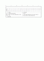 [과외]중학 도덕 2-2학기 중간 예상문제 10 4페이지