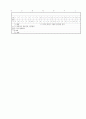 [과외]중학 도덕 2-2학기 중간 예상문제 12 5페이지