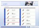 일본주류산업의 위기극복방안(아사히맥주) 12페이지