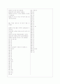 [과외]중학 가정 중1-1-3 청소년기발달의 특징 06 7페이지