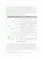 [국제정치론] 한미 통신 협상 사례 연구(약소국의 협상전략 측면에서 접근) 9페이지