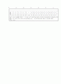 [과외]중학 기술 2-2학기 중간 예상문제 10 5페이지