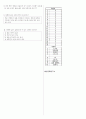 [과외]중학 기술 3-1학기 중간 예상문제 01 3페이지