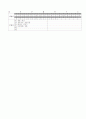[과외]중학 기술 3-1학기 중간 예상문제 14 5페이지