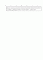 [과외]중학 사회 2-2학기 기말 예상문제 18 5페이지