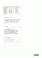 [과외]중학 국어 중1-1학기 07 단원 기말 모의고사 02 6페이지