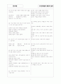 [과외]중학 가정 중1-2-2 가정자원관리 01 3페이지