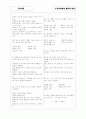 [과외]중학 가정 중1-2-3 청소년의 시간과 일의 관리 02 3페이지