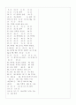 [과외]중학 과학 중1-02 지표의 변화와 지각변동 08 7페이지