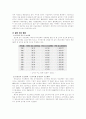 김치 산업의 현황과 대표기업(A+레포트) 4페이지