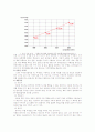 김치 산업의 현황과 대표기업(A+레포트) 6페이지