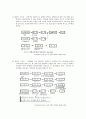 고추장 산업의 현황과 대표기업(유래, 종류,생산기업,제품종류,맛,효능)(A+레포트) 4페이지