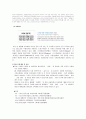 고추장 산업의 현황과 대표기업(유래, 종류,생산기업,제품종류,맛,효능)(A+레포트) 13페이지