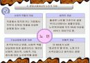 고령화사회에 따른 실버산업 마케팅 5페이지