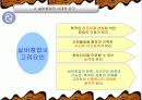 고령화사회에 따른 실버산업 마케팅 15페이지