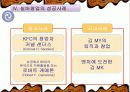 고령화사회에 따른 실버산업 마케팅 26페이지