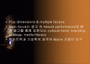 광고 속의 여가문화 콘텐츠 8페이지