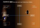 광고 속의 여가문화 콘텐츠 43페이지
