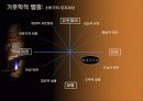 광고 속의 여가문화 콘텐츠 44페이지