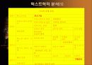 광고 속의 여가문화 콘텐츠 47페이지
