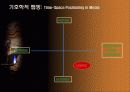 광고 속의 여가문화 콘텐츠 49페이지