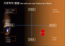 광고 속의 여가문화 콘텐츠 52페이지