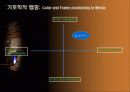 광고 속의 여가문화 콘텐츠 59페이지
