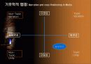 광고 속의 여가문화 콘텐츠 61페이지