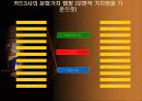 광고 속의 여가문화 콘텐츠 66페이지