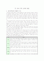 영유아교수법-수학교육의 내용요소를 중심으로 한 접근(A+레포트)★★★★★ 7페이지