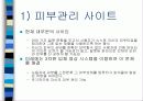 미래의 인터넷 쇼핑 16페이지