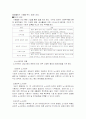 노사관계 개선전략 6페이지