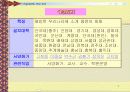 미술과 관련 직업정보 4페이지