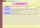 미술과 관련 직업정보 20페이지