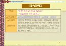 미술과 관련 직업정보 37페이지